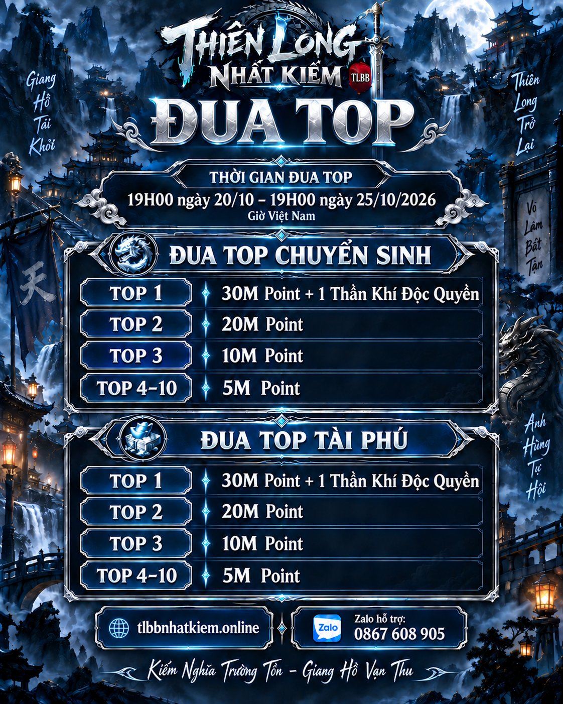 THIÊN LONG NHẤT KIẾM - CHUYỂN SINH 2 TỶ HP - MỞ ĐUA TOP 20THÁNG10 - AUTO TRIAN NGAY TRONG GAME - HỖ TRỢ TÂN THỦ 30M POINT