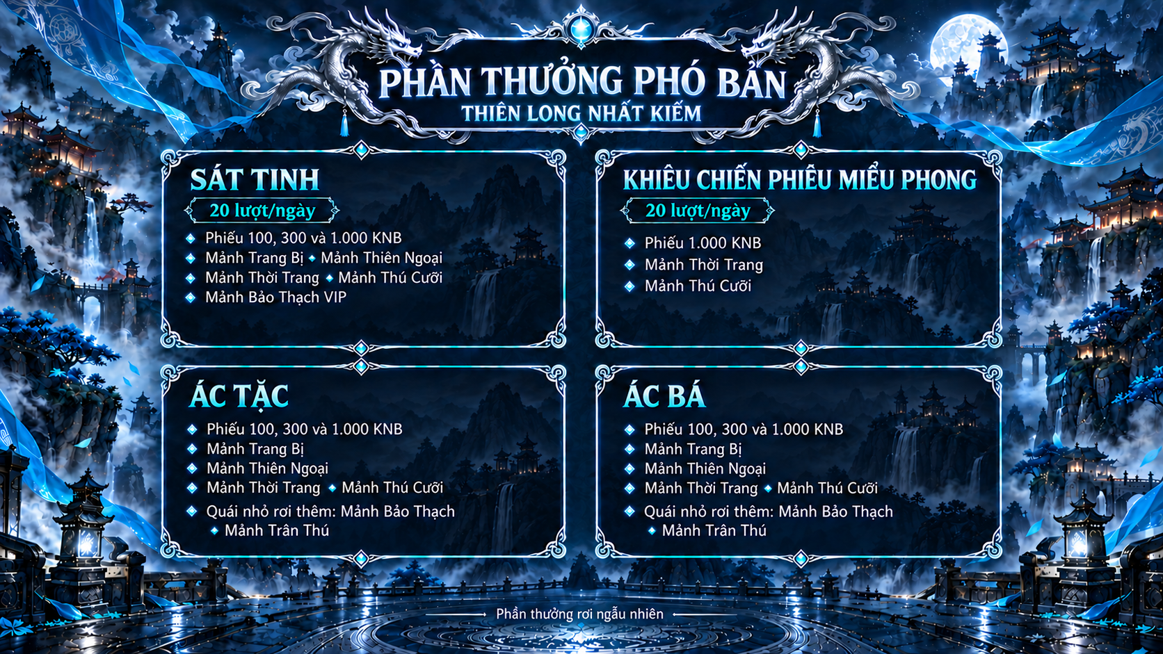 THIÊN LONG NHẤT KIẾM - CHUYỂN SINH 2 TỶ HP - MỞ ĐUA TOP 20THÁNG10 - AUTO TRIAN NGAY TRONG GAME - HỖ TRỢ TÂN THỦ 30M POINT