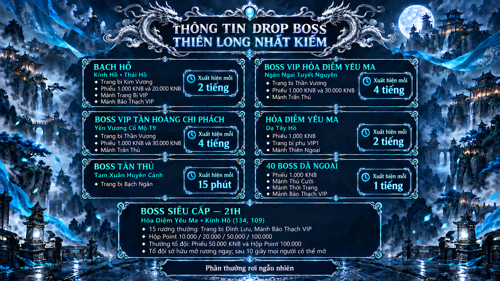 THIÊN LONG NHẤT KIẾM - CHUYỂN SINH 2 TỶ HP - MỞ ĐUA TOP 20THÁNG10 - AUTO TRIAN NGAY TRONG GAME - HỖ TRỢ TÂN THỦ 30M POINT